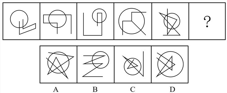 2019年9月22日辽宁省大连市区县事业单位公开招聘精选题(图15)