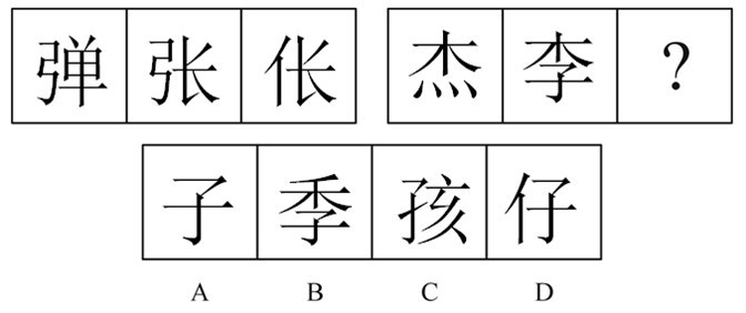 2019年9月22日辽宁省大连市区县事业单位公开招聘精选题(图14)