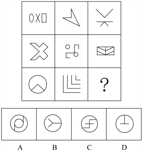 2019年9月22日辽宁省大连市区县事业单位公开招聘精选题(图16)