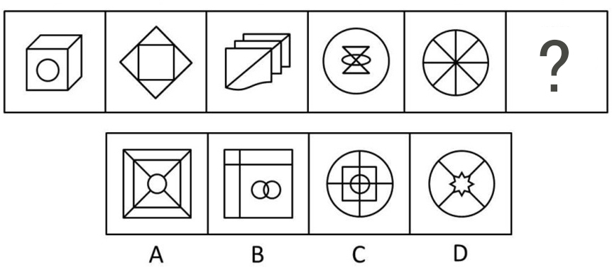 2019年9月22日辽宁省大连市区县事业单位公开招聘精选题(图17)