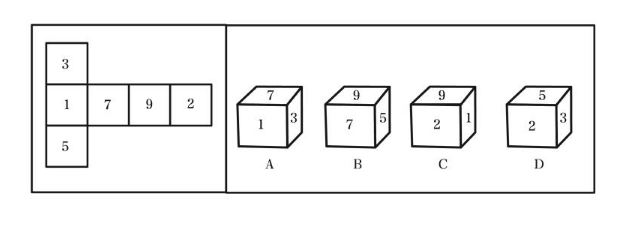 2020年辽宁省大连市事业单位考试《职业能力倾向测验》精选题(图16)
