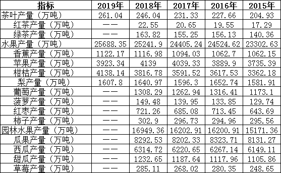 2020年辽宁省大连市事业单位考试《职业能力倾向测验》精选题(图48)