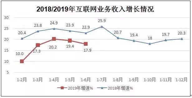 2020年辽宁省大连市事业单位考试《职业能力倾向测验》精选题(图76)