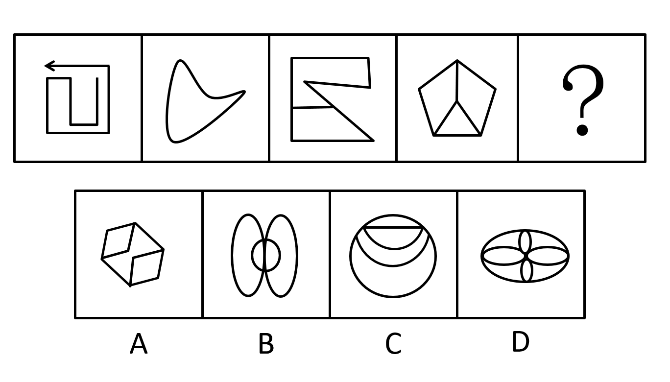 2020年辽宁省沈阳市事业单位考试《职业能力倾向测验》题(图22)