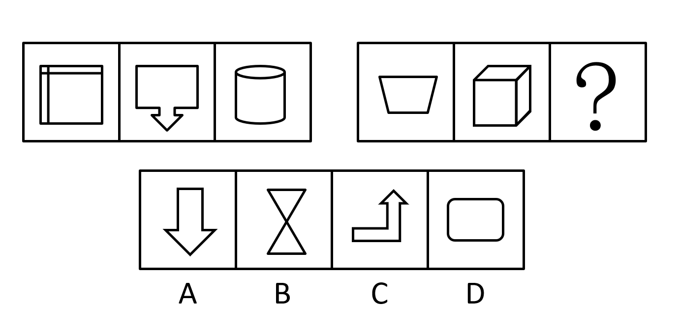 2020年辽宁省沈阳市事业单位考试《职业能力倾向测验》题(图23)