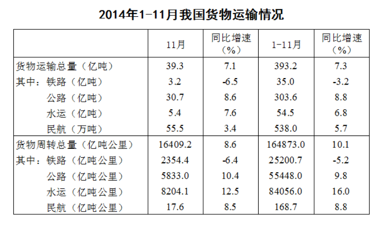 2021年6月20日辽宁省营口市事业单位《行政能力测验》笔试精选题（网友回忆版）(图60)