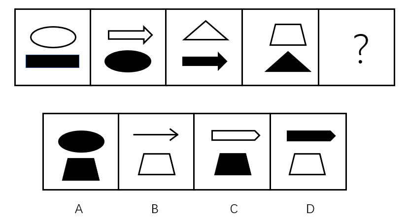 2021年12月19日辽宁省大连事业单位笔试精选题（网友回忆版）(图9)