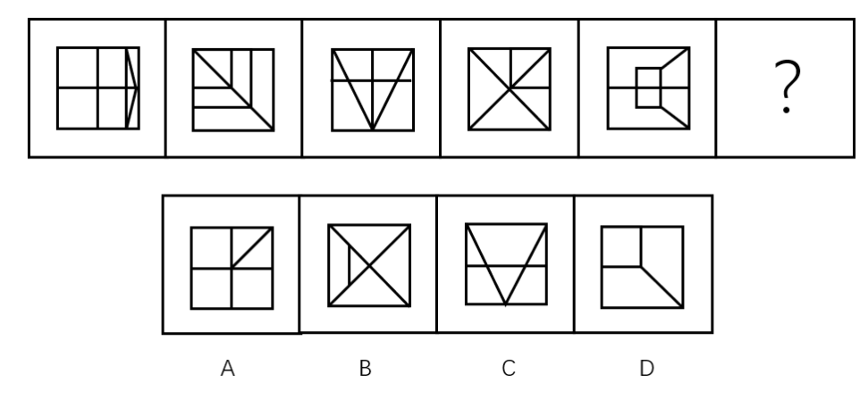 2021年12月19日辽宁省大连事业单位笔试精选题（网友回忆版）(图10)