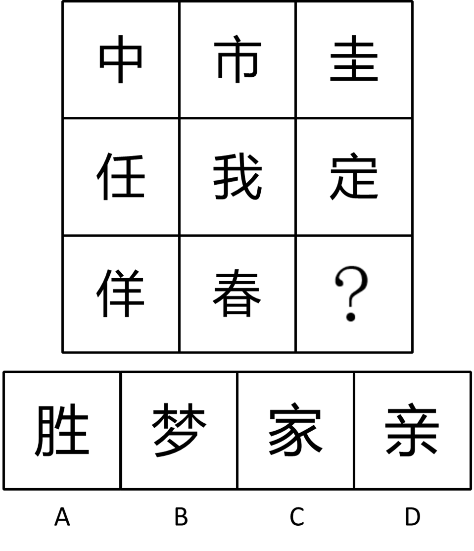2021年12月19日辽宁省大连事业单位笔试精选题（网友回忆版）(图12)