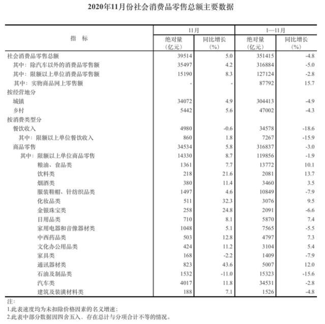 2021年6月20日辽宁省营口市事业单位《行政能力测验》笔试精选题（网友回忆版）(图114)