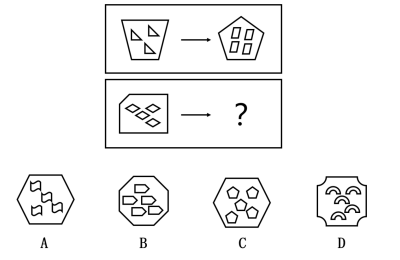 2022年11月20日辽宁省大连市事业单位《职业能力倾向测验》笔试试题（网友回忆版）(图27)