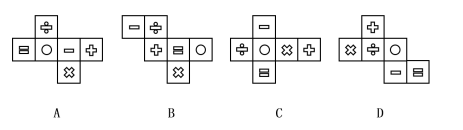 2022年11月20日辽宁省大连市事业单位《职业能力倾向测验》笔试试题（网友回忆版）(图29)