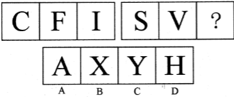 2015年河北保定事业单位考试（综合类）真题(图1)