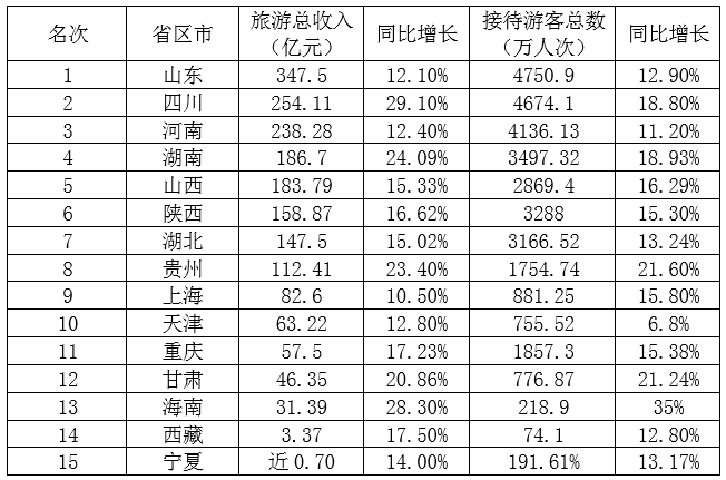2015年河北沧州事业单位考试（综合类）真题（精选）(图8)