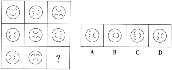2015年9月河北省承德市直事业单位考试《职业能力测验》真题（精选）(图1)