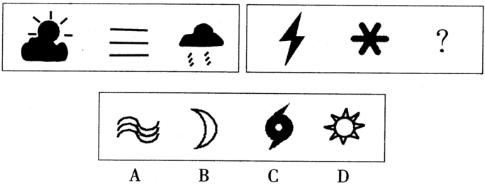 2015年9月河北省承德市直事业单位考试《职业能力测验》真题（精选）(图3)