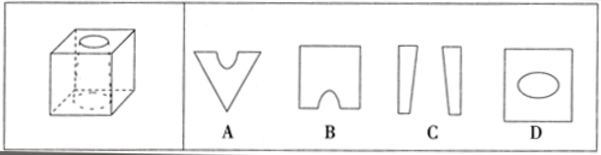 2015年9月河北省承德市直事业单位考试《职业能力测验》真题（精选）(图5)