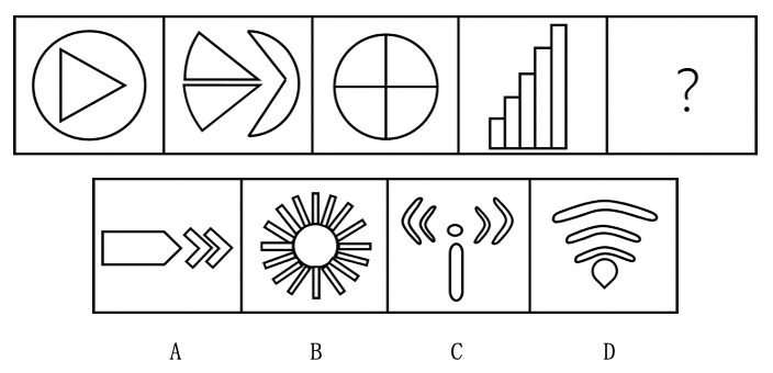 2017年4月河北省保定市事业单位公开招聘考试《公共基础知识》和《职业能力测试》精选题(图7) 2017年4月河北省保定市事业单位公开招聘考试《公共基础知识》和《职业能力测试》精选题(图7)