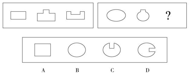 2017年1月14日河北省唐山市曹妃甸事业单位《职业能力倾向测验》笔试精选题（网友回忆版）(图9)