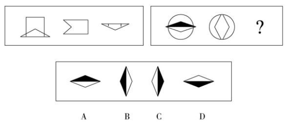 2017年1月14日河北省唐山市曹妃甸事业单位《职业能力倾向测验》笔试精选题（网友回忆版）(图11)