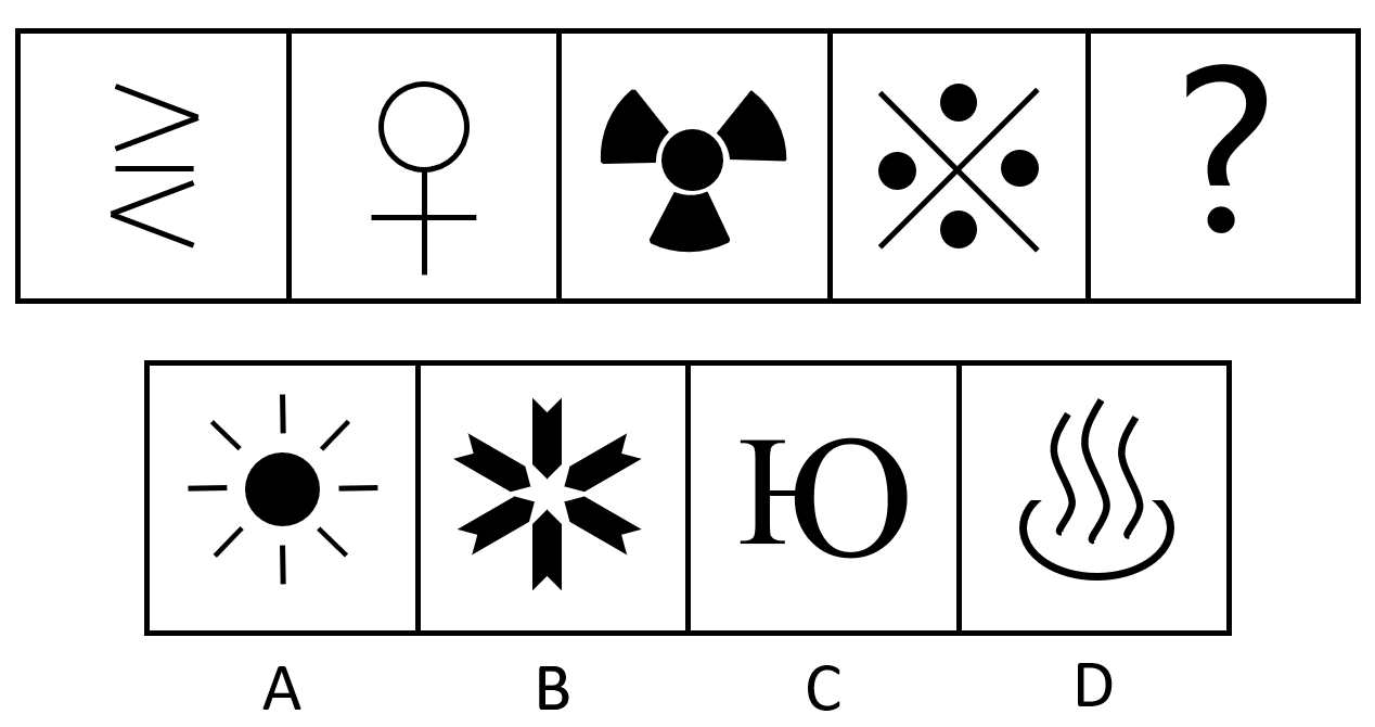 2016年11月19日河北省唐山市市直事业单位考试《职业能力测试》精选题(图18)