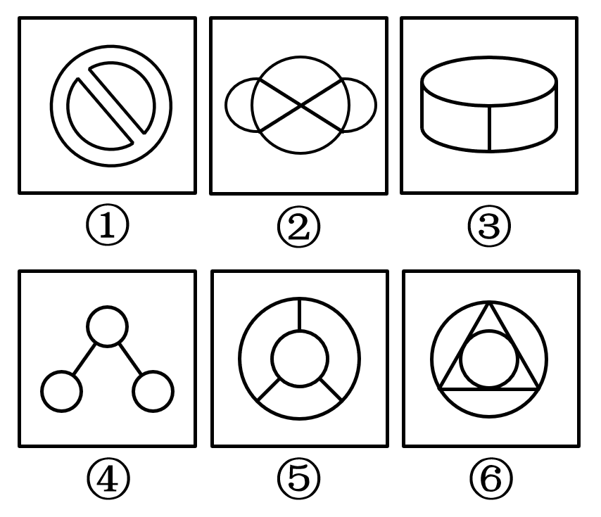 2016年11月19日河北省唐山市市直事业单位考试《职业能力测试》精选题(图21)
