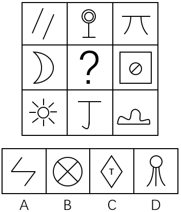 2017年9月河北省石家庄市直事业单位考试《职业能力测试》真题(图6)