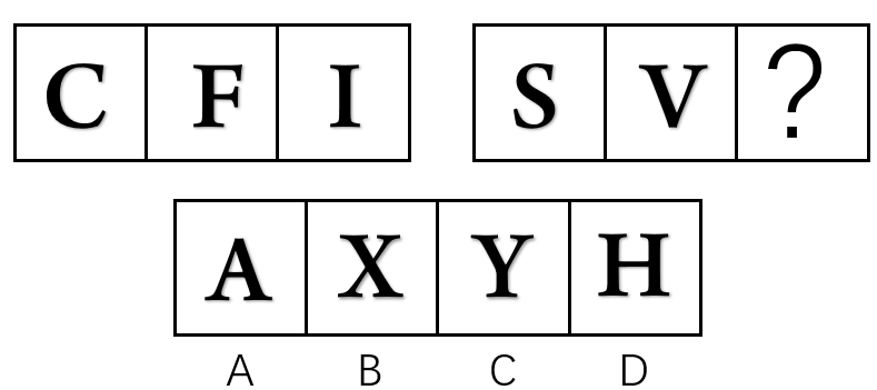2017年7月河北辛集事业单位考试《职业能力测验》真题(图1)