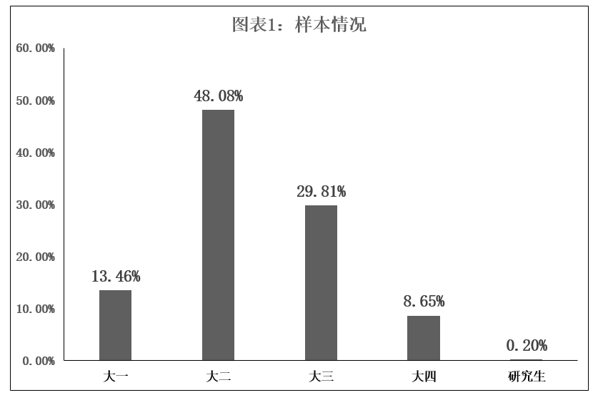 2017年7月河北辛集事业单位考试《职业能力测验》真题(图6)