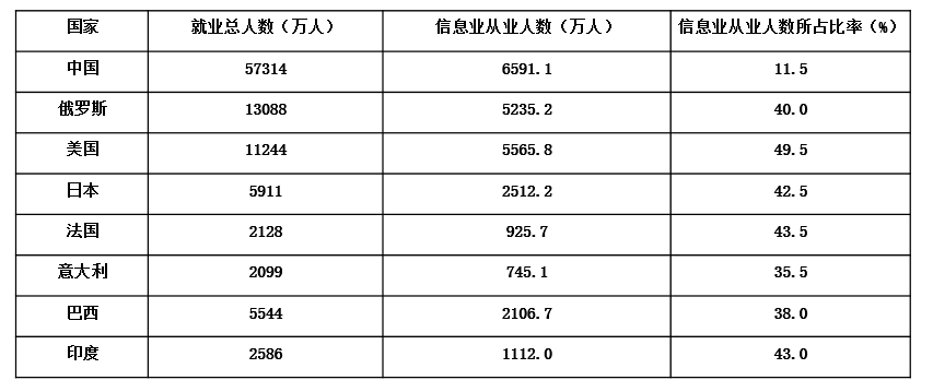 2017年7月河北辛集事业单位考试《职业能力测验》真题(图8)