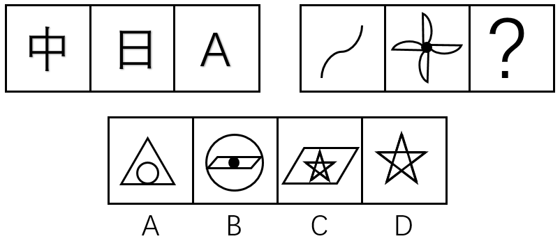 2017年7月河北沧州事业单位综合岗考试真题(图1)