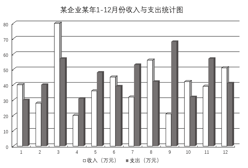 2017年7月河北沧州事业单位综合岗考试真题(图3)