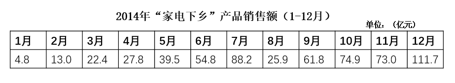 2017年7月河北沧州事业单位综合岗考试真题(图4)