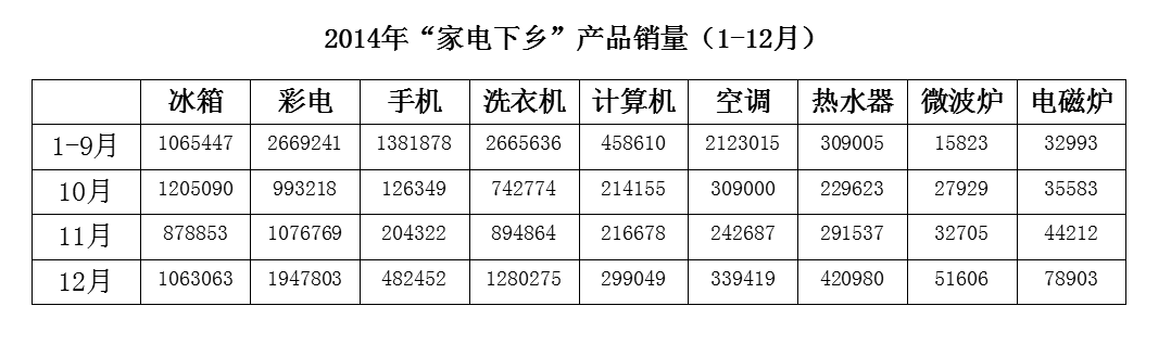 2017年7月河北沧州事业单位综合岗考试真题(图5)