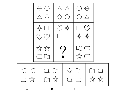 2017年12月河北省部分省直事业单位第二次公开招聘工作人员《职业能力倾向测试》真题(图14)