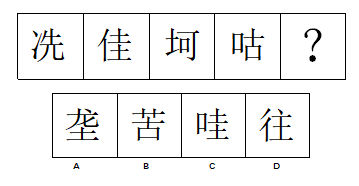 2017年12月河北省部分省直事业单位第二次公开招聘工作人员《职业能力倾向测试》真题(图13)