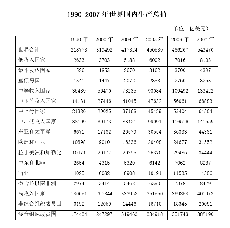 2017年08月26日河北省涿州市公开招聘部分事业单位工作人员考试精选题(图15)
