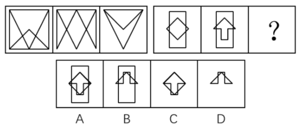 2017年7月9日河北省保定市安国市事业单位笔试精选题（网友回忆版）(图5)