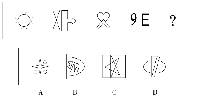 2017年7月9日河北省保定市安国市事业单位笔试精选题（网友回忆版）(图6)