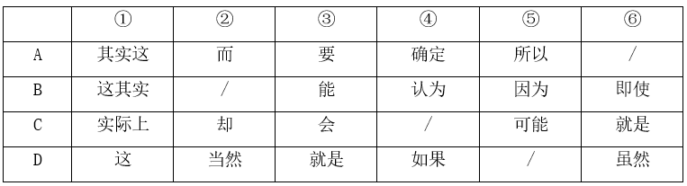 2018年5月河北省石家庄市事业单位考试《综合能力测验》（综合岗）真题(图1)