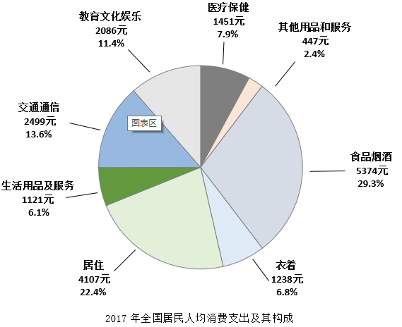 2018年5月河北省石家庄市事业单位考试《综合能力测验》（综合岗）真题(图32)