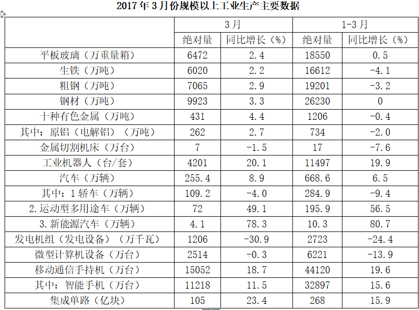 2018年6月河北省省直事业单位考试《职业能力测验》真题(图9)