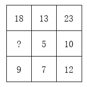 2018年11月4日河北省石家庄市鹿泉区劳务派遣人员《行政职业能力测验》精选题(图4)