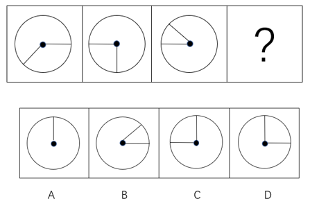 2018年3月24日河北省衡水市市直事业单位《职业能力倾向测试》精选题(图11) 2018年3月24日河北省衡水市市直事业单位《职业能力倾向测试》精选题(图11)