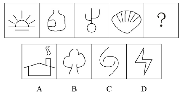 2018年11月4日河北省唐山市芦台经济开发区事业单位笔试精选题(网友回忆版)(图4) 2018年11月4日河北省唐山市芦台经济开发区事业单位笔试精选题(网友回忆版)(图4)