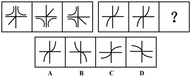 2018年11月4日河北省唐山市芦台经济开发区事业单位笔试精选题(网友回忆版)(图8) 2018年11月4日河北省唐山市芦台经济开发区事业单位笔试精选题(网友回忆版)(图8)