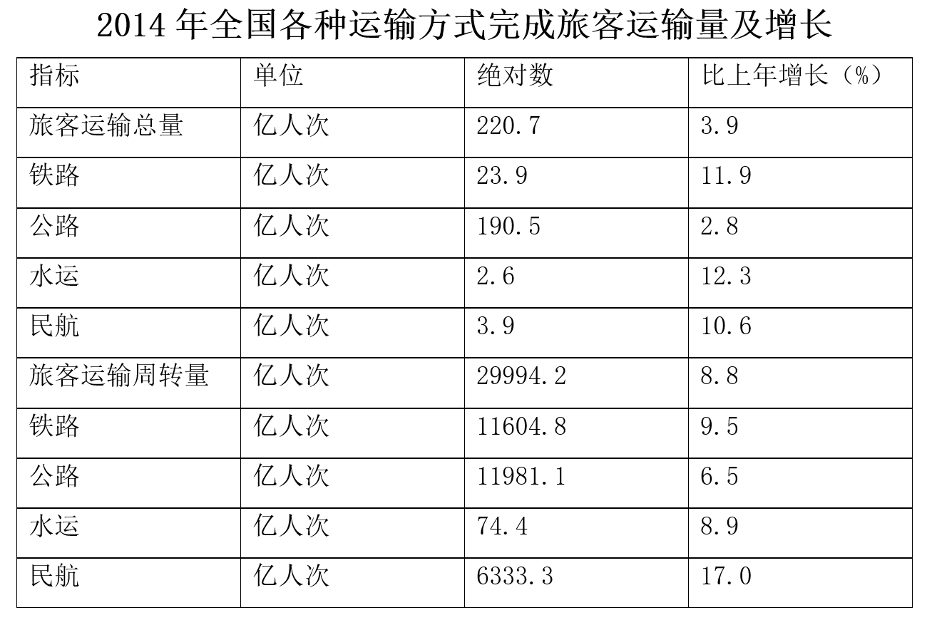 2017年河南省郑州新郑市公开招聘事业单位工作人员考试《行政职业能力测试》试题(图35)