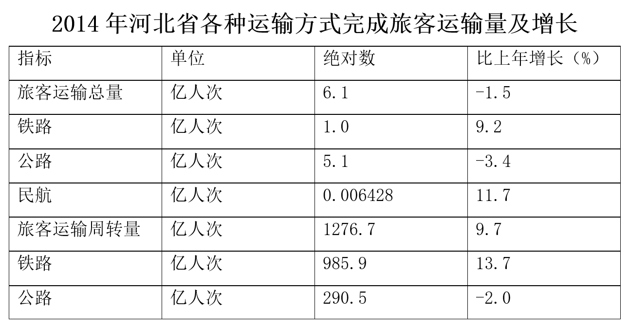 2017年河南省郑州新郑市公开招聘事业单位工作人员考试《行政职业能力测试》试题(图36)