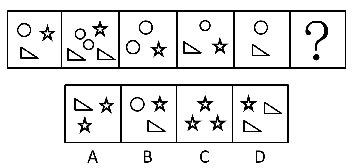 2015年河南许昌市事业单位考试《职业能力倾向测验》真题（部分）(图13)