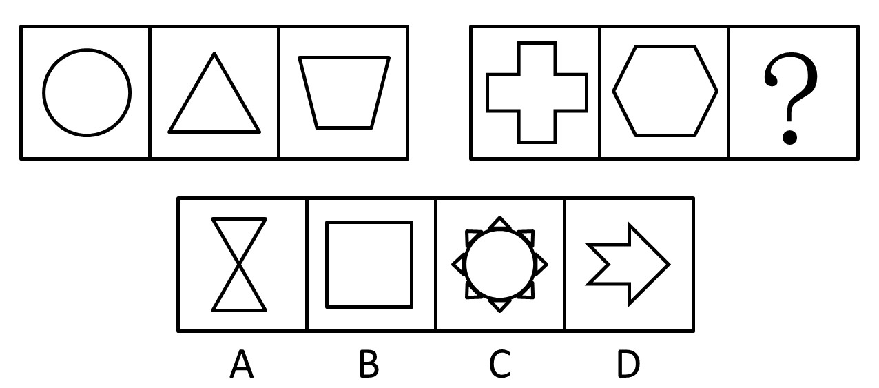 2015年河南新乡红旗区事业单位考试《职业能力倾向测验》真题（部分）(图2)